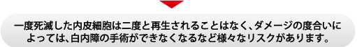 一度死滅した内皮細胞は二度と再生されることはなく、ダメージの度合いによっては、白内障の手術ができなくなるなど様々なリスクがあります。